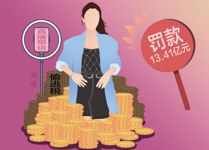 你們怎么看薇婭偷逃稅？薇婭稅前收入大概是多少？